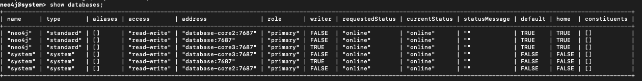 Online database
